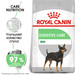 Royal Canin MINI Digestive Care Сухой корм для собак мелких пород с чувствительным пищеварением с 10 мес. – интернет-магазин Ле’Муррр